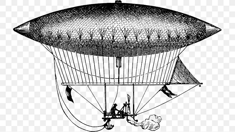 Manual De Redaçao De Patentes Airplane Aircraft 19th Century Airship, PNG, 729x461px, 19th Century, Airplane, Aircraft, Airship, Balloon Download Free