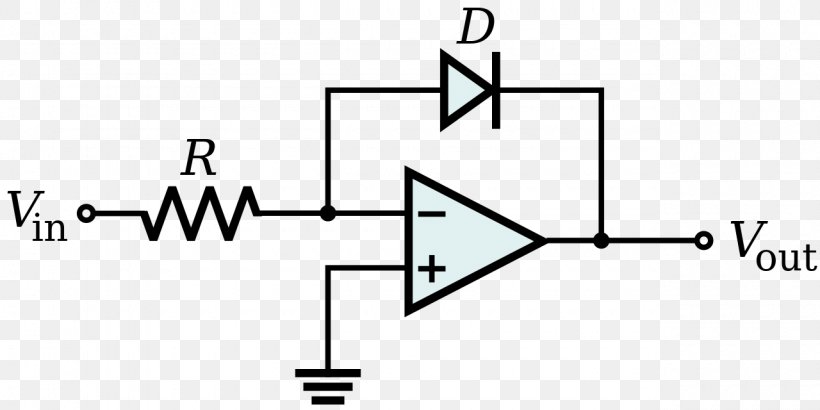 Operational Amplifier Applications Differential Amplifier Gain, PNG, 1280x640px, Operational Amplifier, Amplifier, Analogue Electronics, Area, Diagram Download Free