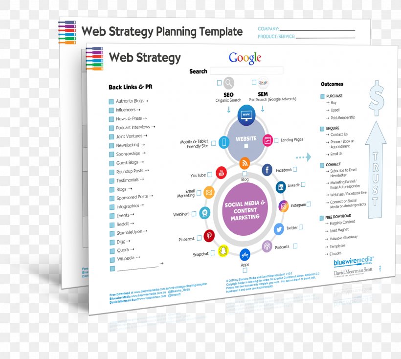 Strategic Planning Web Strategy Business Plan Marketing Strategy, PNG, 2032x1820px, Strategic Planning, Advertising, Area, Brand, Business Download Free