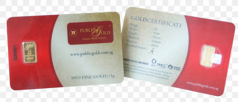 Gold Bar Silver Ingot London Bullion Market, PNG, 1181x511px, Gold, Brand, Business, Gold Bar, Goods Download Free