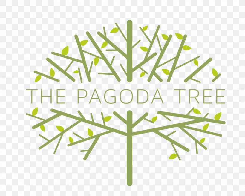 The Pagoda Tree Menstrual Cycle Menstruation Hormonal Contraception Ovulation, PNG, 1170x936px, Menstrual Cycle, Area, Birth Control, Brand, Clinic Download Free