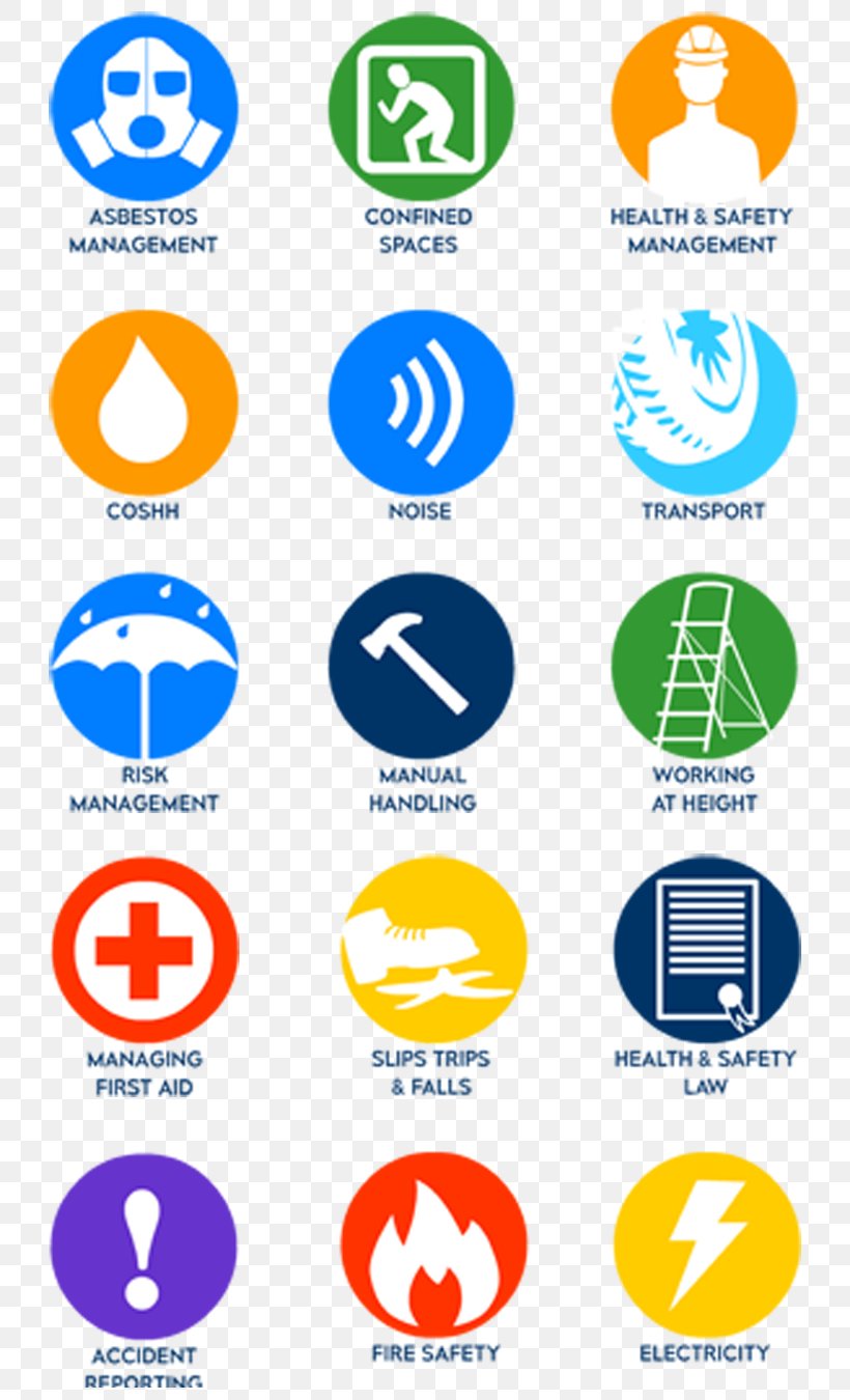 Occupational Safety And Health Health And Safety At Work Etc. Act 1974 COSHH, PNG, 750x1350px, Occupational Safety And Health, Area, Brand, Communication, Computer Icon Download Free