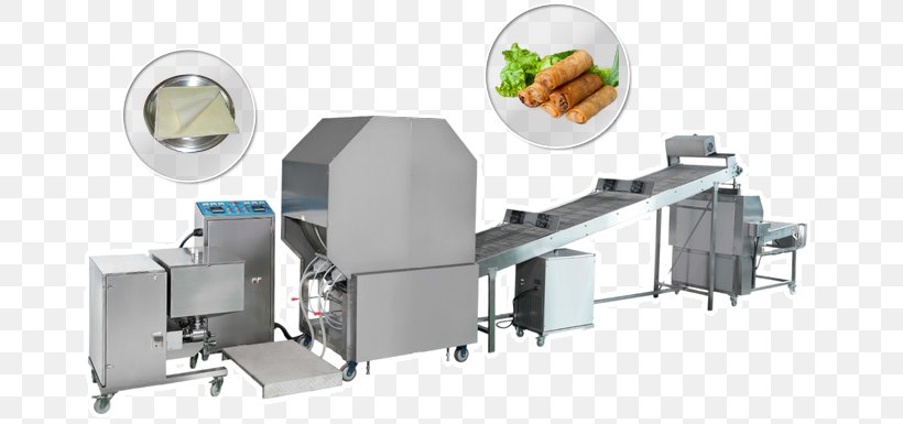Spring Roll Machine Samosa Empanada Food, PNG, 681x385px, Spring Roll, Baking, Drink, Dumpling, Empanada Download Free