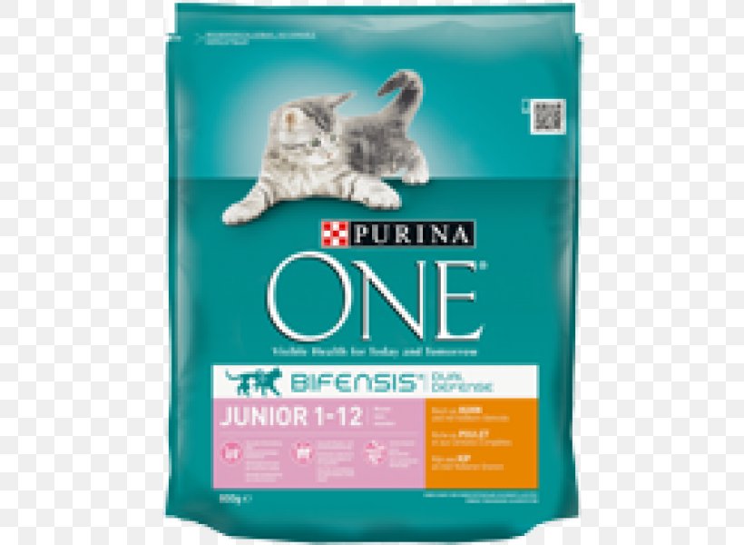 Cat Food Kitten Purina One Dog, PNG, 600x600px, Cat Food, Cat, Cat Supply, Chicken As Food, Dog Download Free