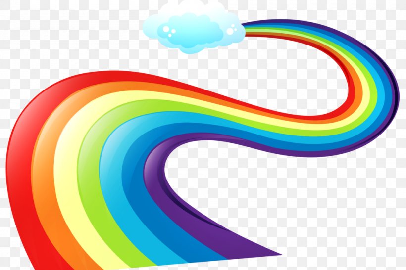 Clip Art, PNG, 1000x667px, Rainbow, Color, Pdf, Spiral, Symbol Download Free