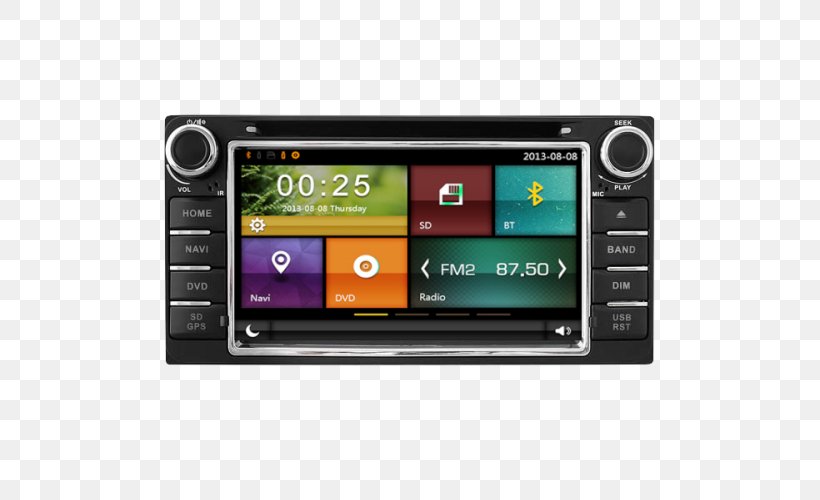 Toyota Hilux GPS Navigation Systems Car Toyota Fortuner, PNG, 500x500px, Toyota, Automotive Navigation System, Car, Display Device, Dvd Download Free