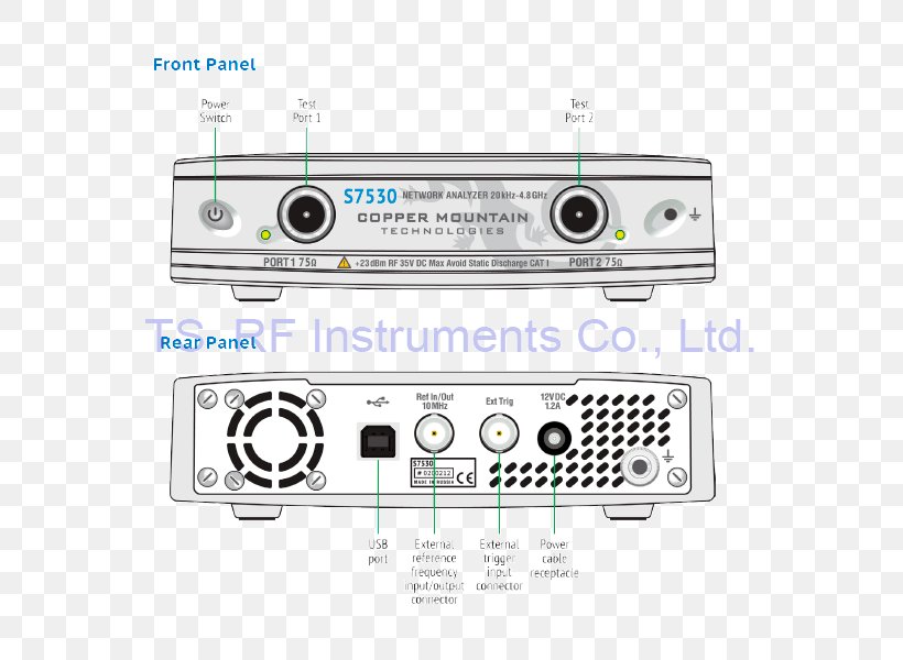Electronics Amplifier AV Receiver Stereophonic Sound, PNG, 600x600px, Electronics, Amplifier, Audio, Audio Receiver, Av Receiver Download Free