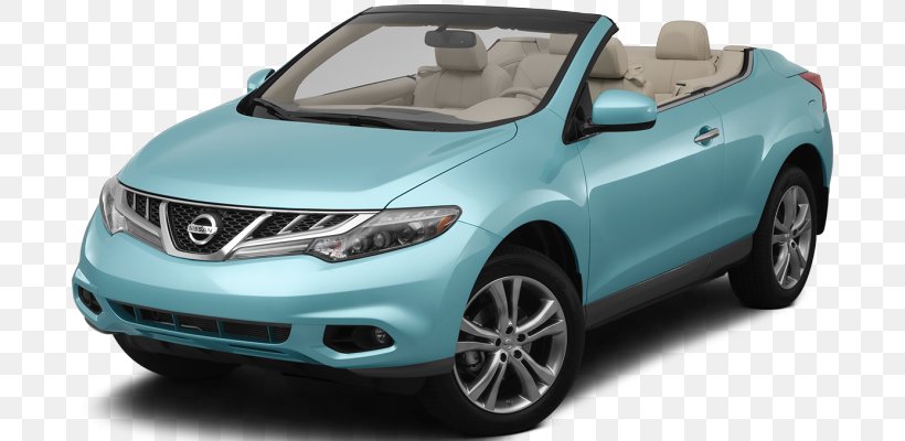 Nissan Murano 2013 Acura MDX Car Luxury Vehicle, PNG, 756x400px, Nissan Murano, Acura, Acura Mdx, Automotive Design, Automotive Exterior Download Free