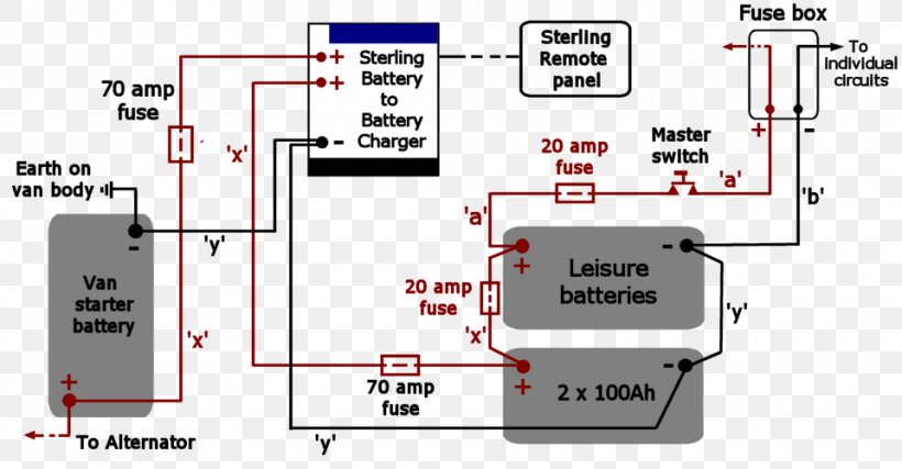 Jamies 12 Volt Camper Wiring Diagrams