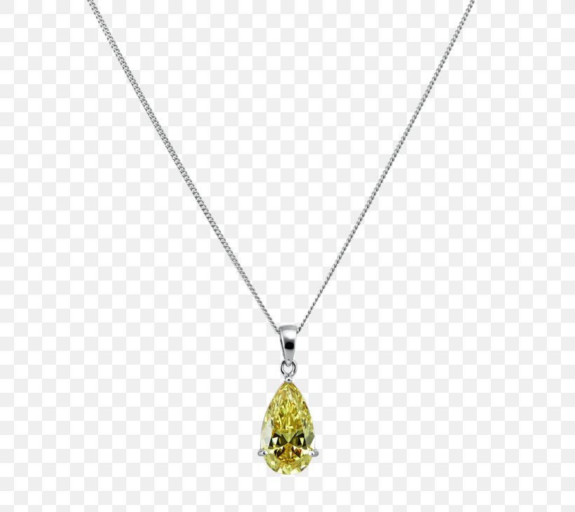 Locket Necklace Silver Gemstone Jewelry Design, PNG, 730x730px, Locket, Body Jewellery, Body Jewelry, Fashion Accessory, Gemstone Download Free