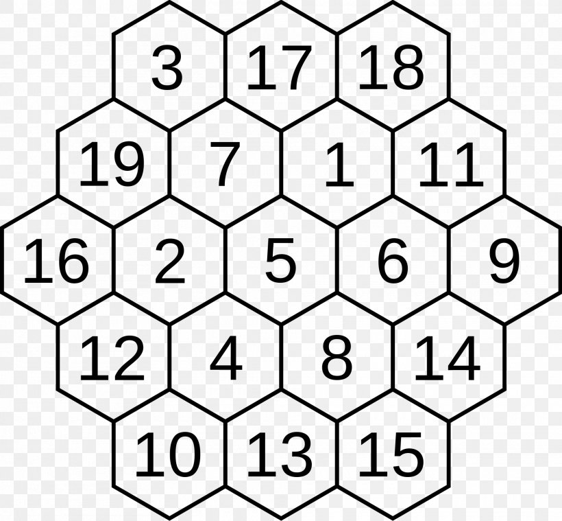 Magic Hexagon Mathematics Shape Number, PNG, 1920x1778px, Magic Hexagon, Area, Black And White, Game, Hex Map Download Free
