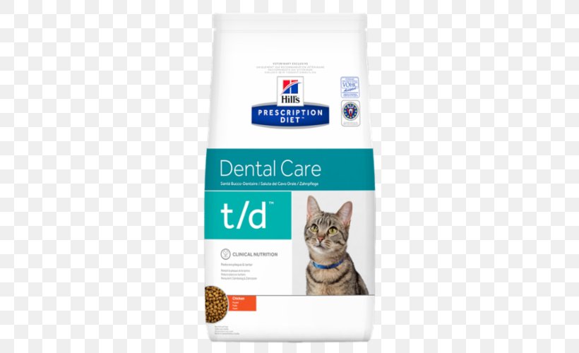 Cat Food Hill's Pet Nutrition Diet Health, PNG, 500x500px, Cat Food, Cat, Dental Calculus, Diet, Dog Food Download Free