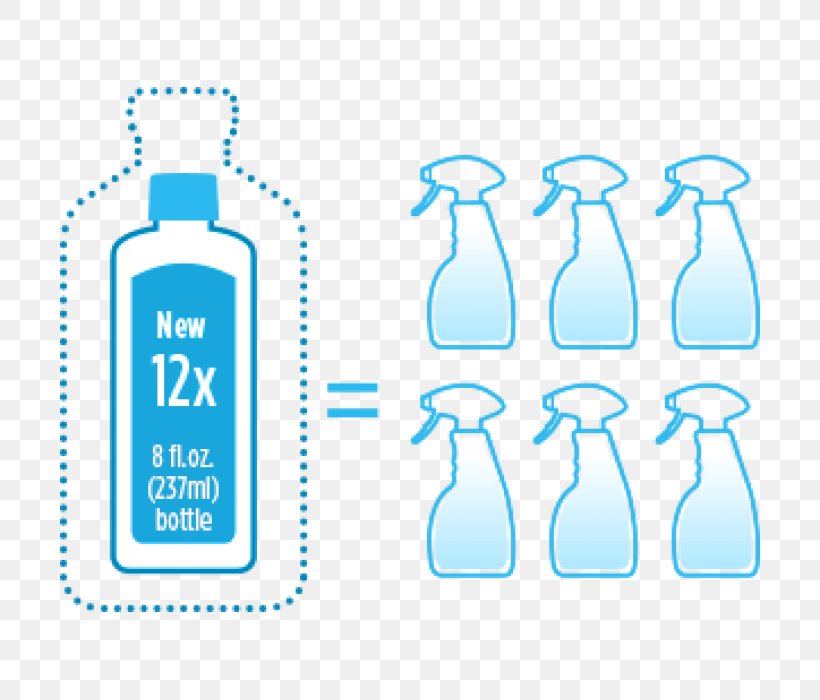 Window Cleaner Water Bottles Green Cleaning, PNG, 700x700px, Cleaner, Area, Blue, Bottle, Brand Download Free