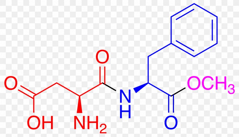 Aspartame Controversy Phenylalanine Sugar Substitute Aspartic Acid, PNG, 1298x747px, Aspartame Controversy, Acid, Amino Acid, Area, Aspartame Download Free