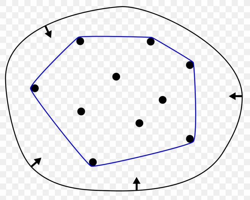 Point Convex Hull Convex Set Convex Polygon, PNG, 2000x1597px, Point, Algorithm, Area, Blue, Convex Function Download Free