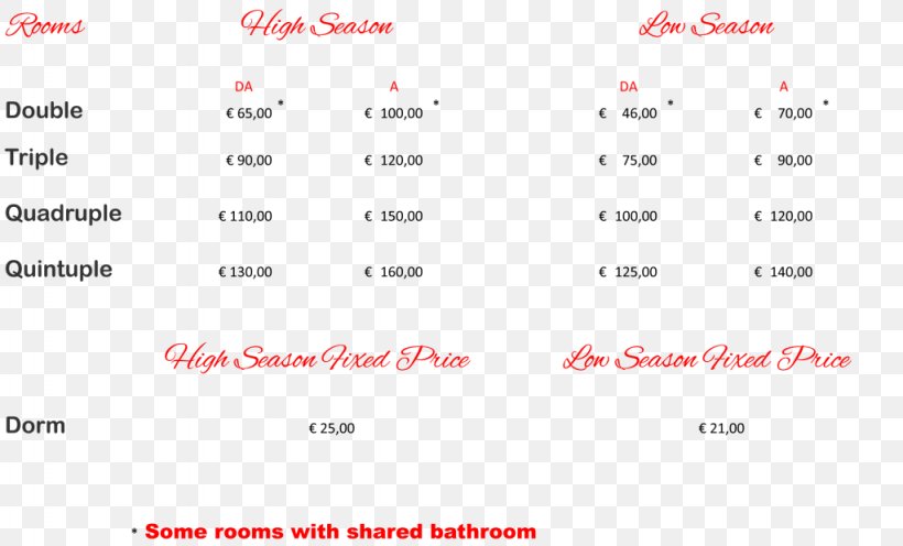 Hotel San Geremia Room Fare Price, PNG, 1024x620px, Watercolor, Cartoon, Flower, Frame, Heart Download Free