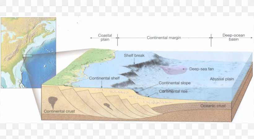 Continental Rise Continental Margin Geology Continental Shelf Oceanic Basin, PNG, 1352x744px, Continental Margin, Box, Carton, Continent, Continental Shelf Download Free