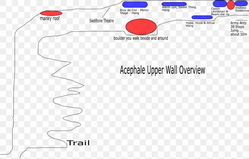 Document Line Angle, PNG, 948x607px, Document, Area, Brand, Diagram, Map Download Free