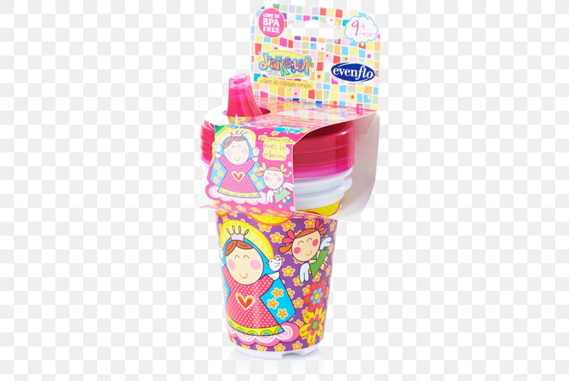Plastic Sippy Cups Toy Candy, PNG, 550x550px, Plastic, Baking, Baking Cup, Candy, Confectionery Download Free