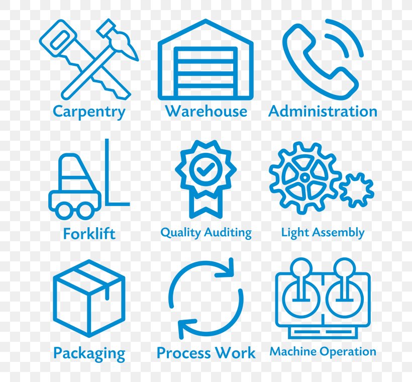 Employment Organization Barkuma Brand Logo, PNG, 760x760px, Employment, Area, Blue, Brand, Business Download Free