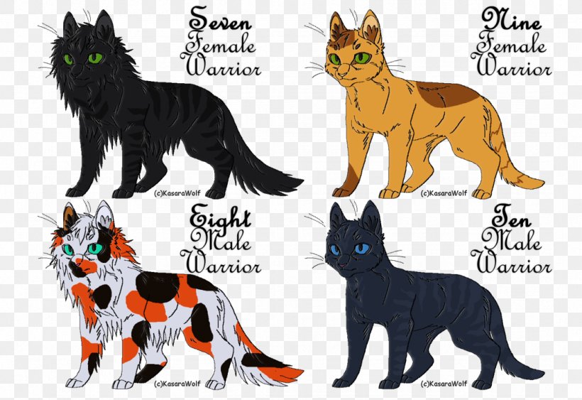 Cat Tiger Art Warriors Canidae, PNG, 1078x741px, Cat, Art, Artist, Big Cat, Big Cats Download Free