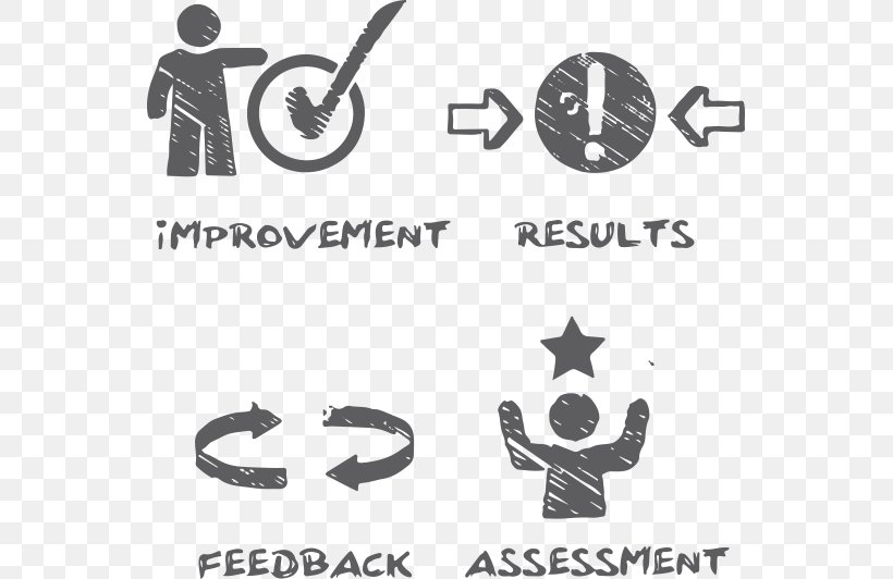 Evaluation CADD SCHOOL Data Performance Appraisal Computer Program, PNG, 549x532px, Evaluation, Black, Black And White, Brand, Competence Download Free