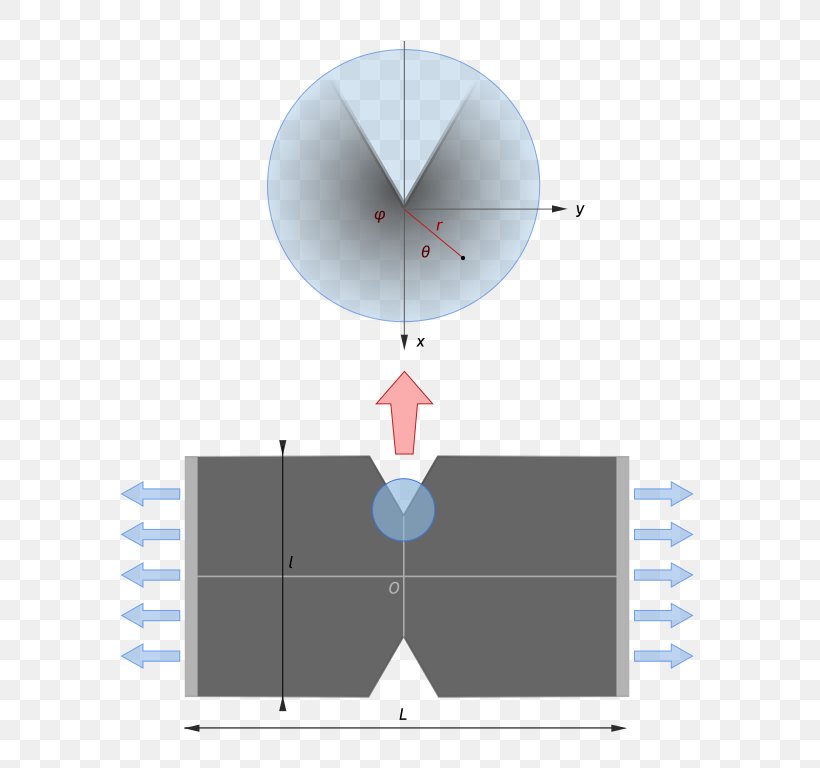 Line Circle Angle, PNG, 680x768px, Diagram, Clock, Minute Download Free