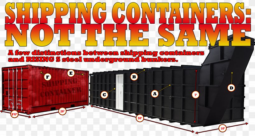 Shipping Container Architecture Intermodal Container Building Freight Transport, PNG, 4956x2642px, Shipping Container Architecture, Advertising, Building, Bunker, Conex Box Download Free