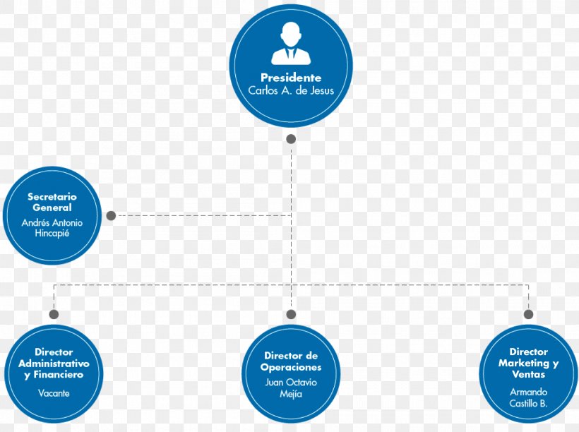 Brand Organization Logo Line, PNG, 1992x1489px, Brand, Communication, Diagram, Logo, Microsoft Azure Download Free