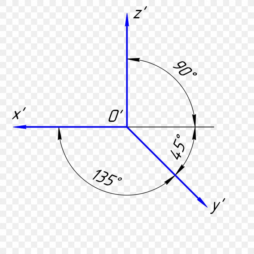 Circle Angle Point Area, PNG, 1024x1024px, Point, Area, Diagram, Parallel, Parallelm Download Free