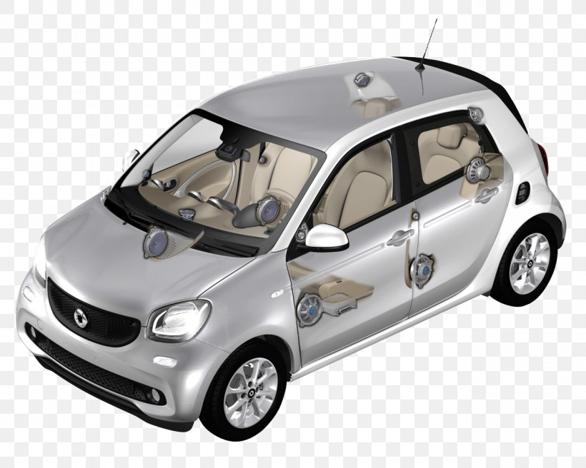2015 Smart Fortwo Smart Forfour Car, PNG, 1280x1024px, 2015 Smart Fortwo, Audio, Automotive Design, Automotive Exterior, Brand Download Free