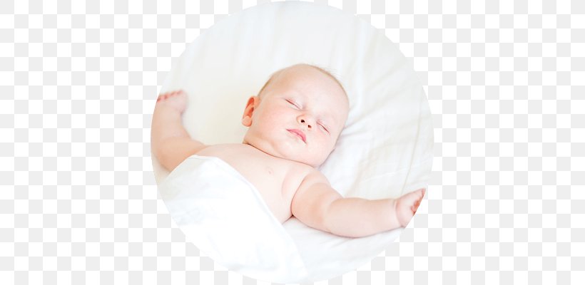 Infant Child Sleep Mother Toddler, PNG, 400x400px, Infant, Attachment Parenting, Attachment Theory, Cheek, Child Download Free