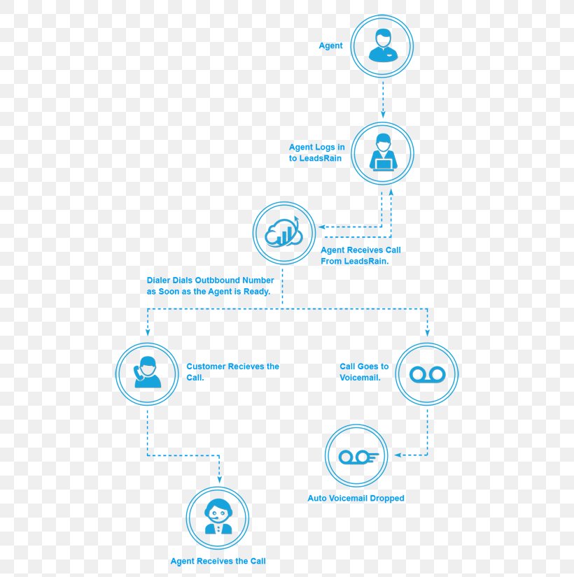 Logo Brand Technology Line, PNG, 500x825px, Logo, Area, Brand, Diagram, Microsoft Azure Download Free