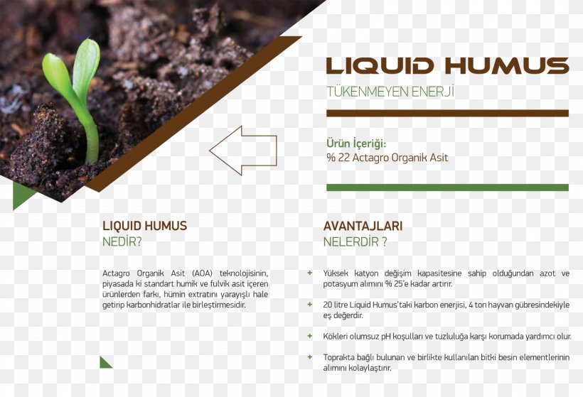 Soil Natural Resource Humic Acid Hekimoglu Sigorta Mineral, PNG, 1588x1083px, Soil, Ethnic Group, Grass, History, Humic Acid Download Free
