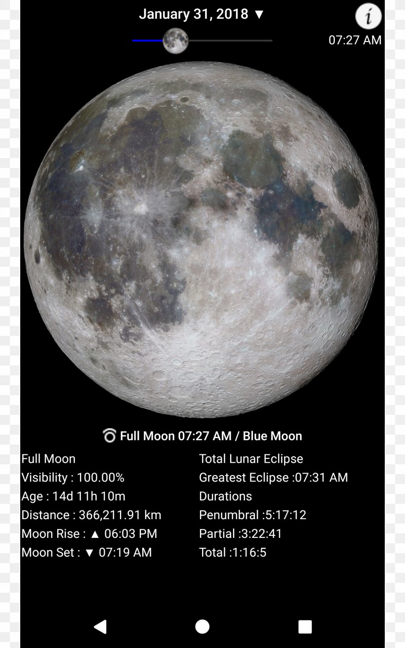 Supermoon Earth Lunar Phase Lunar Eclipse, PNG, 1600x2560px, Supermoon, Astronomical Object, Atmosphere, Blue Moon, Celestial Event Download Free