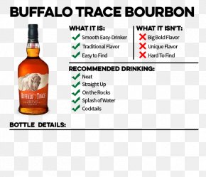 Shelf Talker - Bourbon Whiskey Rye Whiskey Buffalo Trace Distillery Eagle Rare PNG