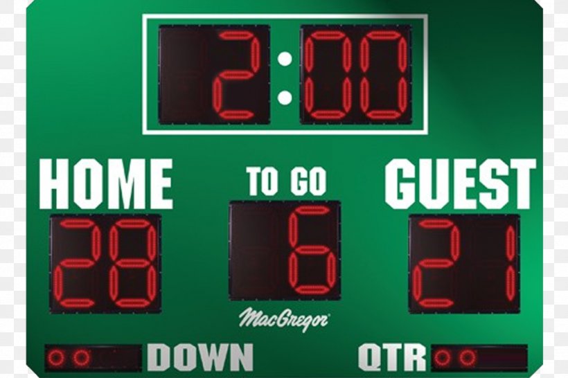 Two-minute Warning Scoreboard American Football Display Device, PNG, 960x640px, Scoreboard, American Football, Baseball, Brand, Clock Download Free
