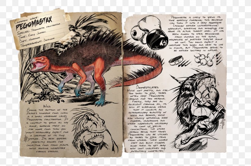 ARK: Survival Evolved Pegomastax Oviraptor Therizinosaurus Troodon, PNG, 1600x1064px, Ark Survival Evolved, Argentavis Magnificens, Art, Baryonyx, Comic Book Download Free