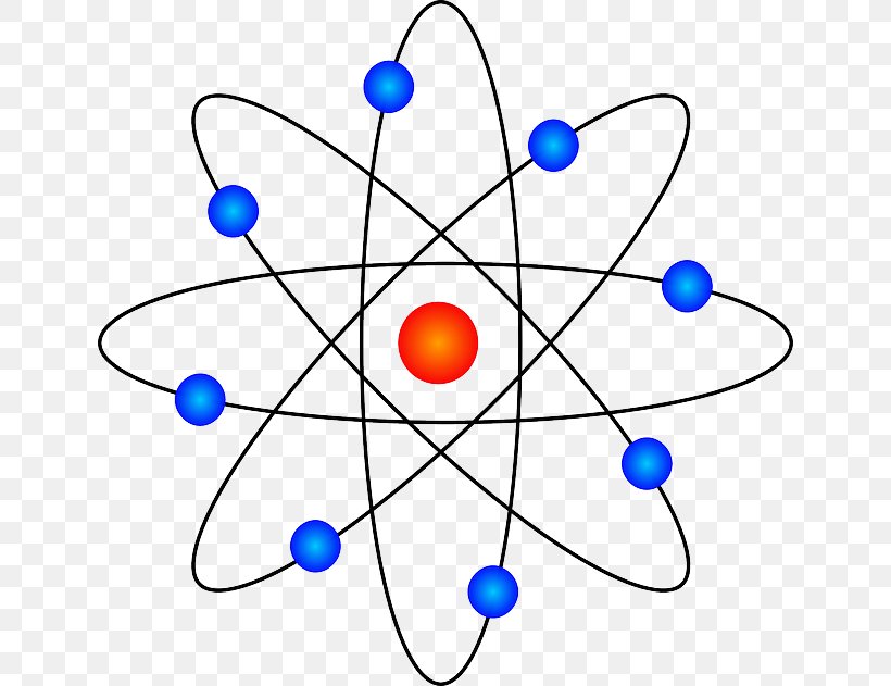 Atomic Theory Rutherford Model Conservation Of Mass Atomic Nucleus, PNG, 640x631px, Atomic Theory, Antoine Lavoisier, Area, Atom, Atomic Nucleus Download Free