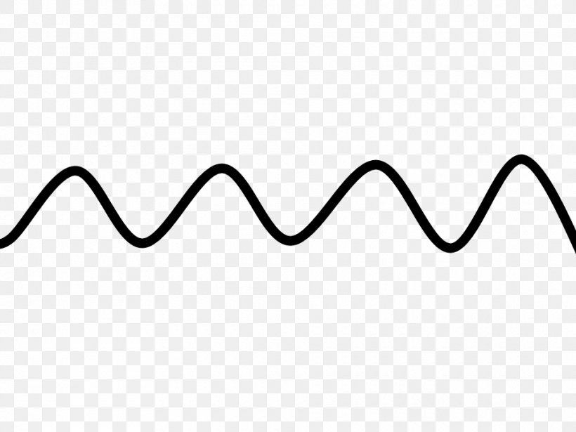 Sine Wave Wind Wave Drawing Clip Art, PNG, 960x720px, Sine Wave, Area, Auto Part, Black, Black And White Download Free