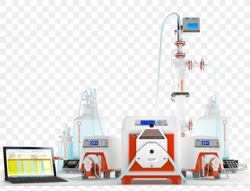 Membrane Technology Spectrum LifeSciences, LLC Filtration Pharmaceutical Industry, PNG, 850x650px, Membrane Technology, Dialysis, Filtration, Fluid, Industry Download Free