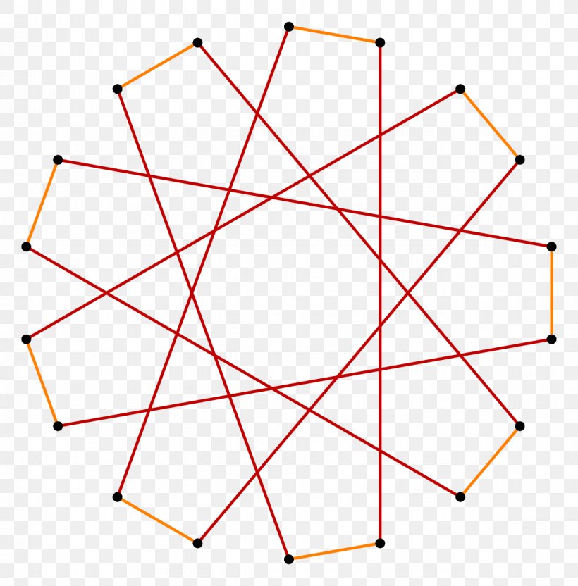 Octadecagon Atoms In Molecules Atoms In Molecules Chemistry, PNG, 1182x1200px, Octadecagon, Area, Atom, Atoms In Molecules, Biology Download Free