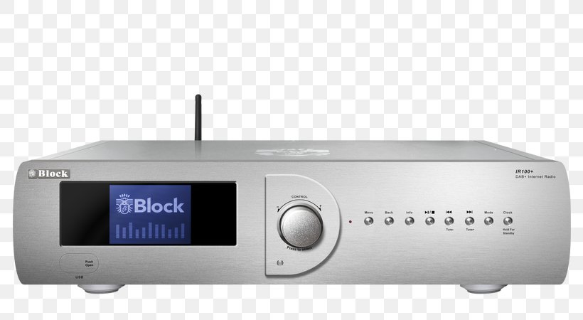 Radio Receiver Internet Radio Compact Disc Tuner CD Player, PNG, 800x450px, Radio Receiver, Amplifier, Audio, Audio Receiver, Av Receiver Download Free