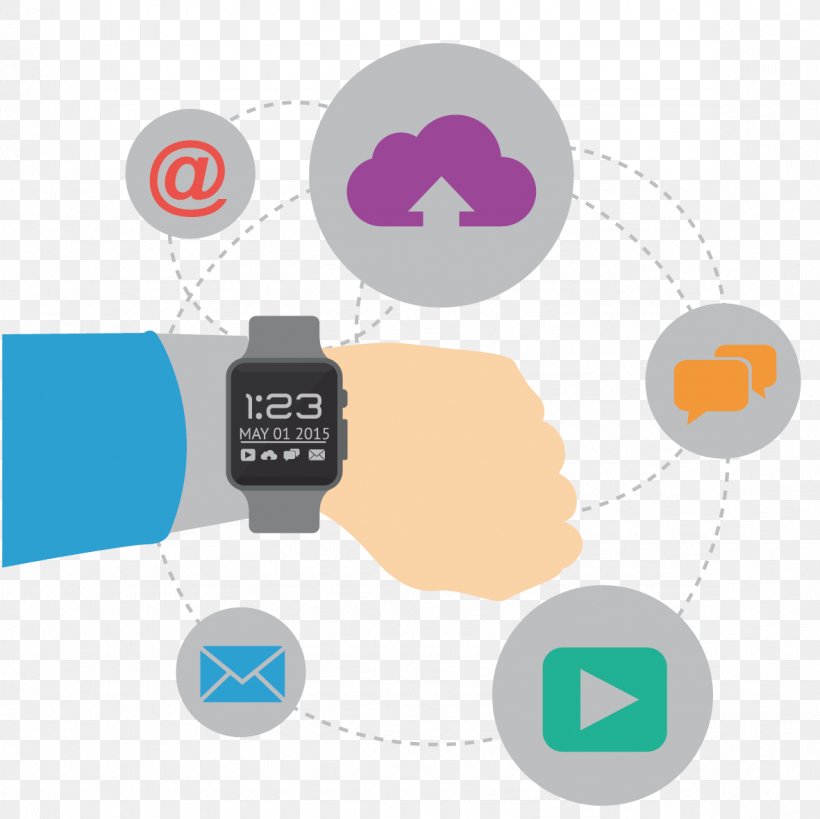 Smartwatch Bracelet, PNG, 1181x1181px, Watch, Analog Watch, Android, Bracelet, Brand Download Free