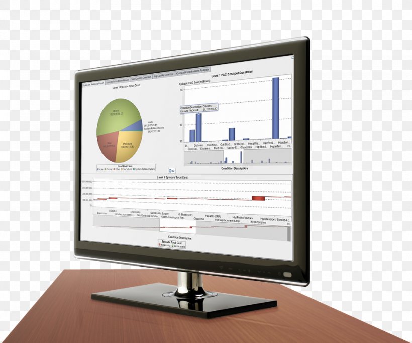 SAS Institute Decision Management Decision-making Risk Management, PNG, 960x800px, Sas Institute, Brand, Business, Computer Monitor, Computer Monitor Accessory Download Free