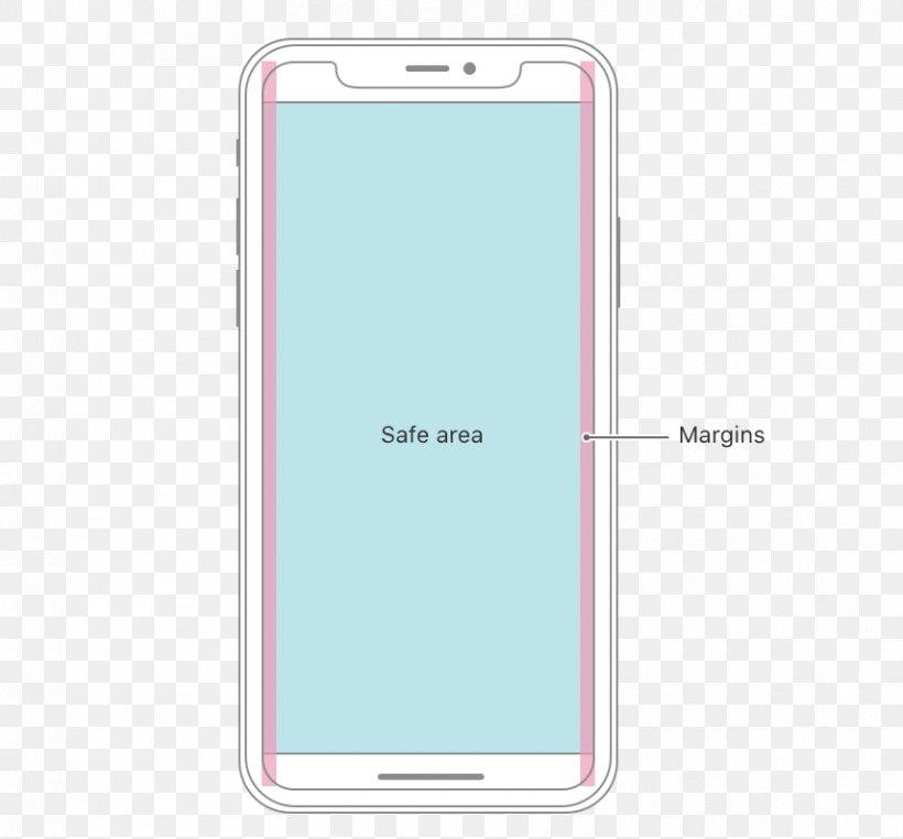 Feature Phone IPhone X Smartphone Design Language, PNG, 856x796px, Feature Phone, Apple, Communication Device, Design Language, Electronic Device Download Free