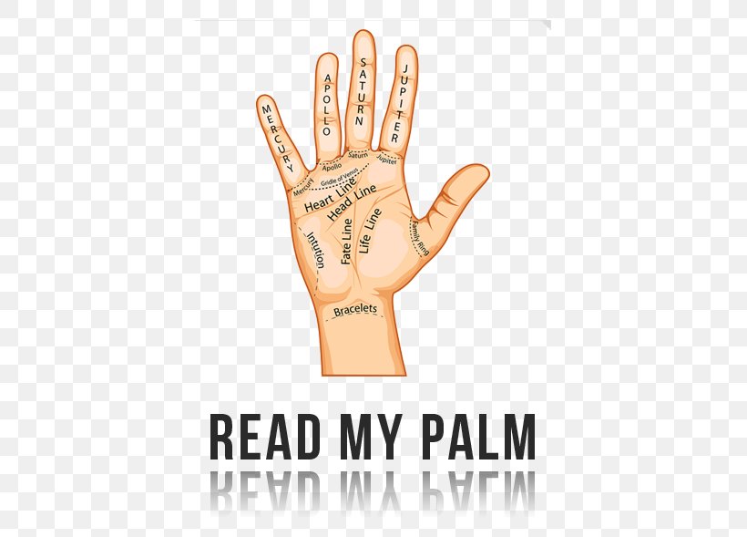 Secrets Of Palmistry Hand Prediction Fortune-telling, PNG, 603x589px, Palmistry, Arm, Brand, Character Structure, Destiny Download Free