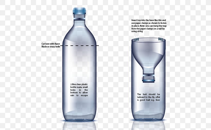 Glass Bottle Plastic Bottle Water Label, PNG, 507x507px, Glass Bottle, Bottle, Bottled Water, Drink, Drinkware Download Free