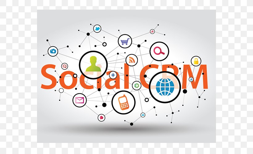 Social Media Marketing Customer Relationship Management Social Media Marketing Social CRM, PNG, 580x500px, Social Media, Advertising, Area, Business, Customer Relationship Management Download Free
