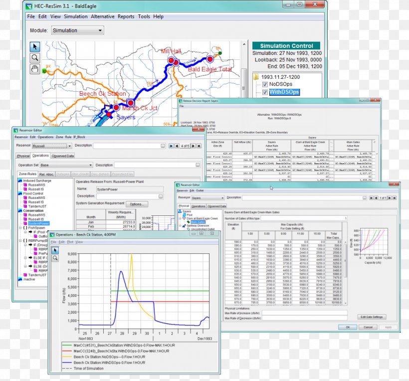 Hydrology Engineering Water Resources Science, PNG, 990x923px, Hydrology, Area, Computer Software, Data, Diagram Download Free